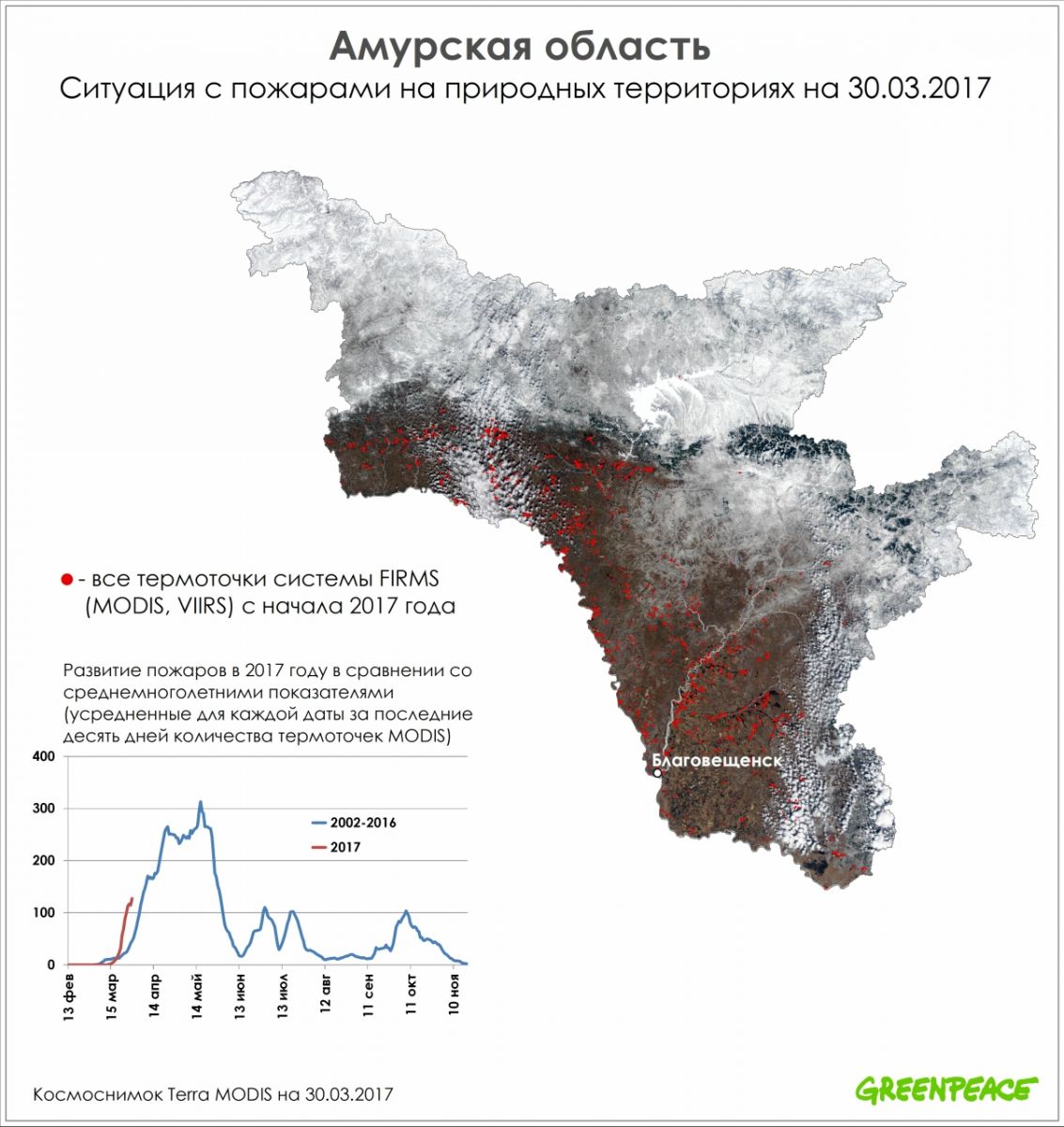 Карта пожаров амурская область