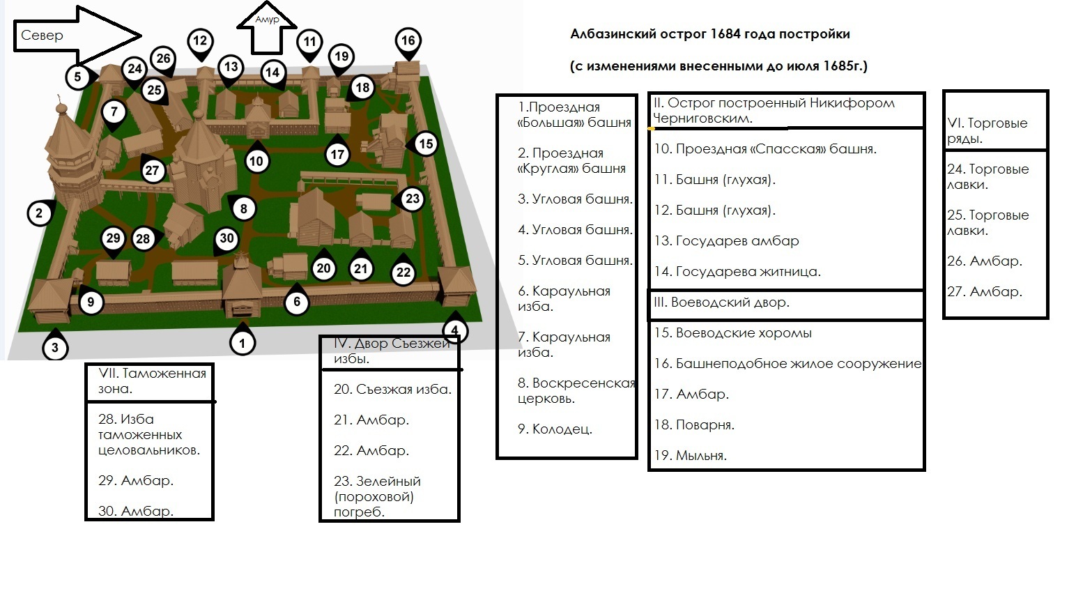 Илимский острог в Тальцах