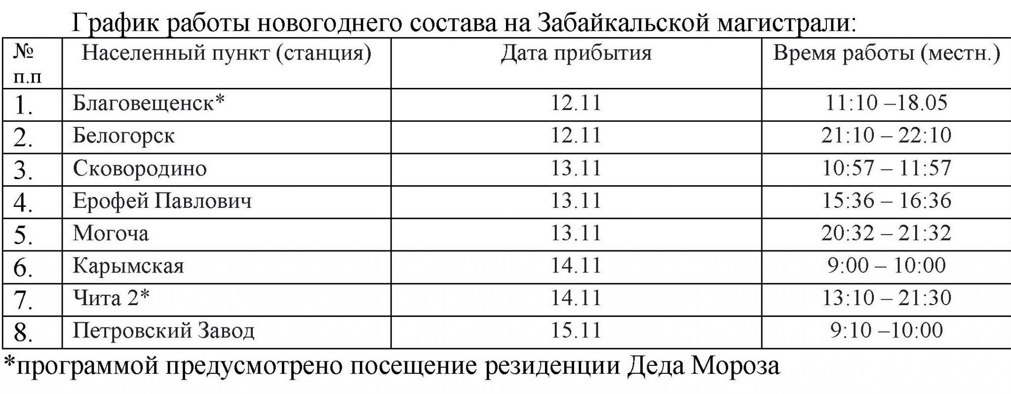 Расписание поезда деда мороза 2023 2024