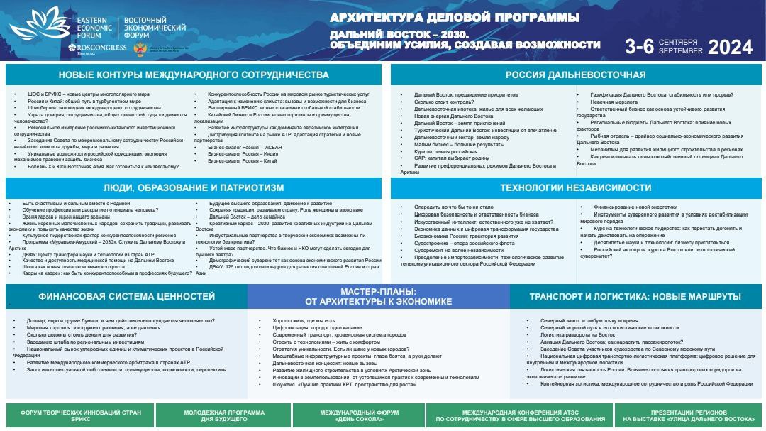 Искуственный интеллект обсудят на ВЭФ во Владивостоке