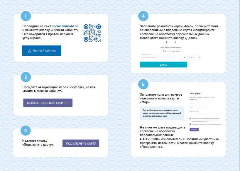 Минус 10 рублей: с сентября за поездки в автобусах Благовещенска сделают скидку