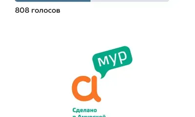 Брендом "Сделано в Амурской области" может стать логотип с мурчанием